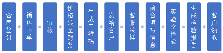 QQ截圖20190123075125.png
