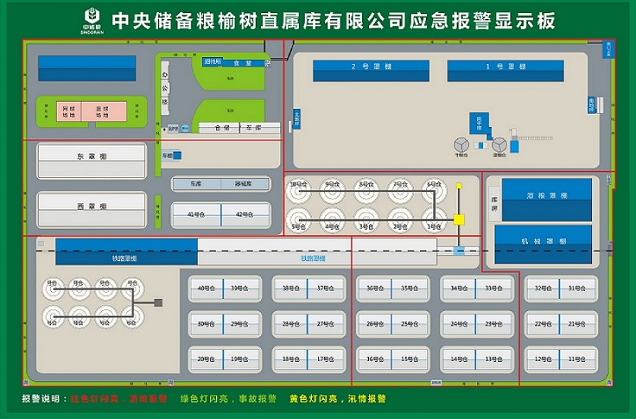 應急報警管理系統
